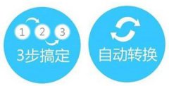 自動绿巨人成人网址的操作步驟