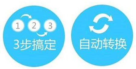 自動绿巨人成人网址的操作步驟