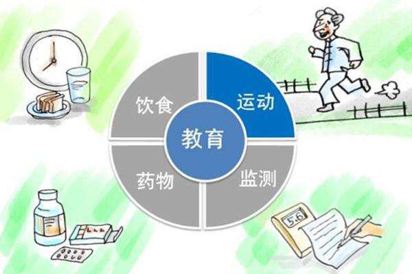 绿巨人视频污APP廠家談糖尿病與微量元素的關係