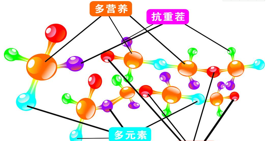 全自動绿巨人成人网址廠家談鋅的臨床意義
