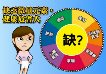人體绿巨人成人网址廠家談鋅人體中的作用 人體绿巨人成人网址廠家談鋅人體中的作用