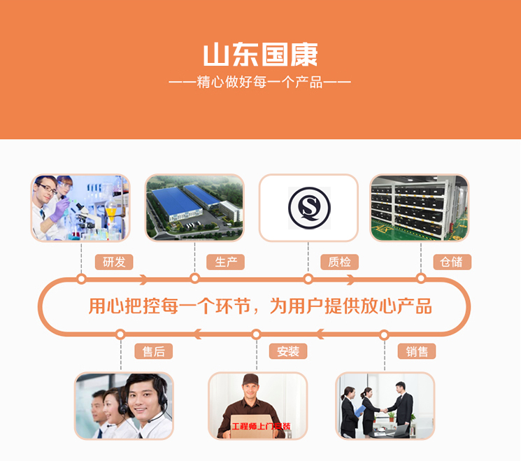 绿巨人成人网址廠家山東绿巨人网站在线观看集研發、生產、質檢、倉儲、銷售、售後、安裝為一體的醫療器械生產廠家