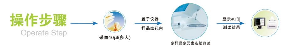 多孔位全自動绿巨人成人网址 多孔位全自動绿巨人成人网址