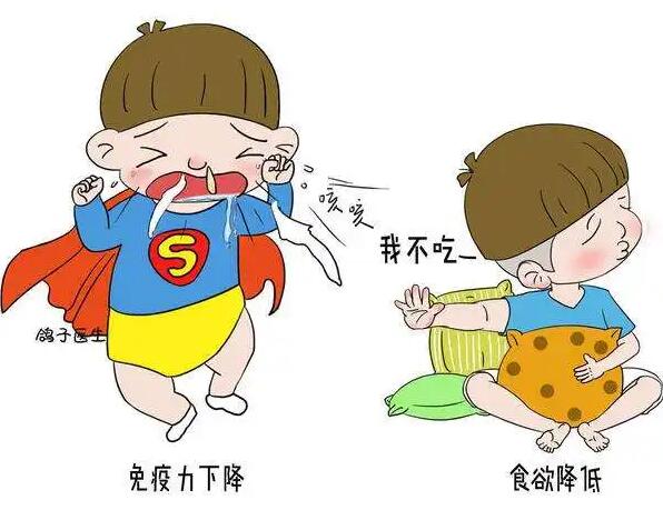全自動绿巨人成人网址廠家提醒缺乏某些微量元素而造成免疫力低下……