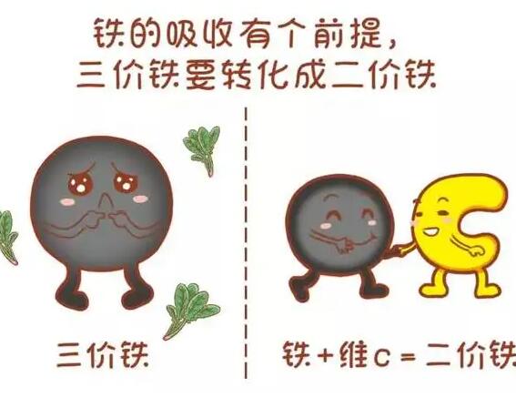 醫用绿巨人成人网址廠家提醒大家鐵元素的重要性