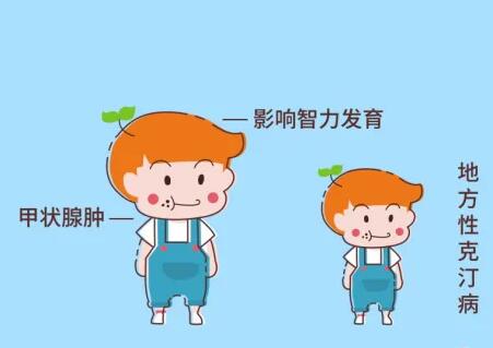 全血绿巨人成人网址器廠家提示兒童缺微量元素的病症