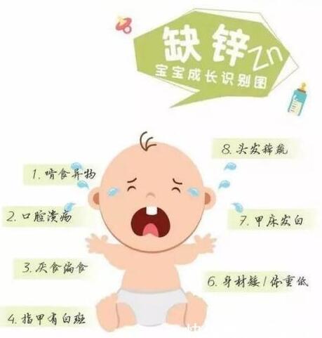 绿巨人成人网址品牌提醒寶寶缺鋅長不高不能盲目補，要找準目標哦！