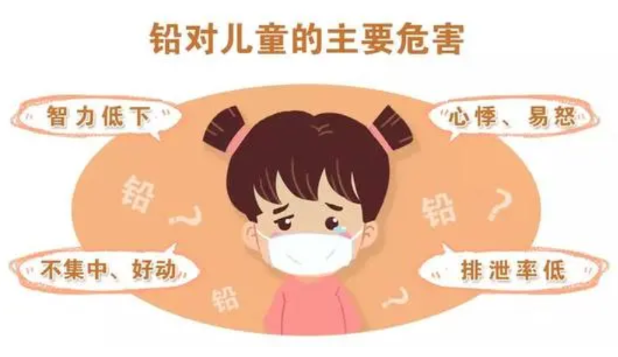 浙江台州人體微量元素測試儀品牌廠家提示鉛對小孩的傷害比大人想的要多的多！